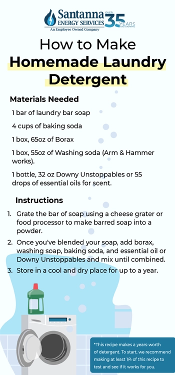 how-to-make-homemade-laundry-detergent