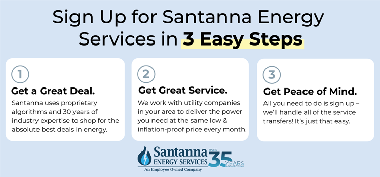 sign-up-for-santanna