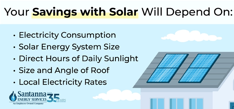 what-your-solar-energy-savings-will-depend-on