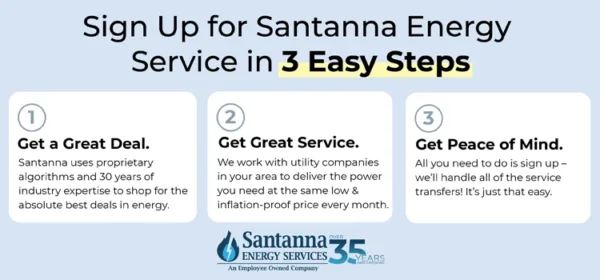how-to-switch-to-santanna-energy-services