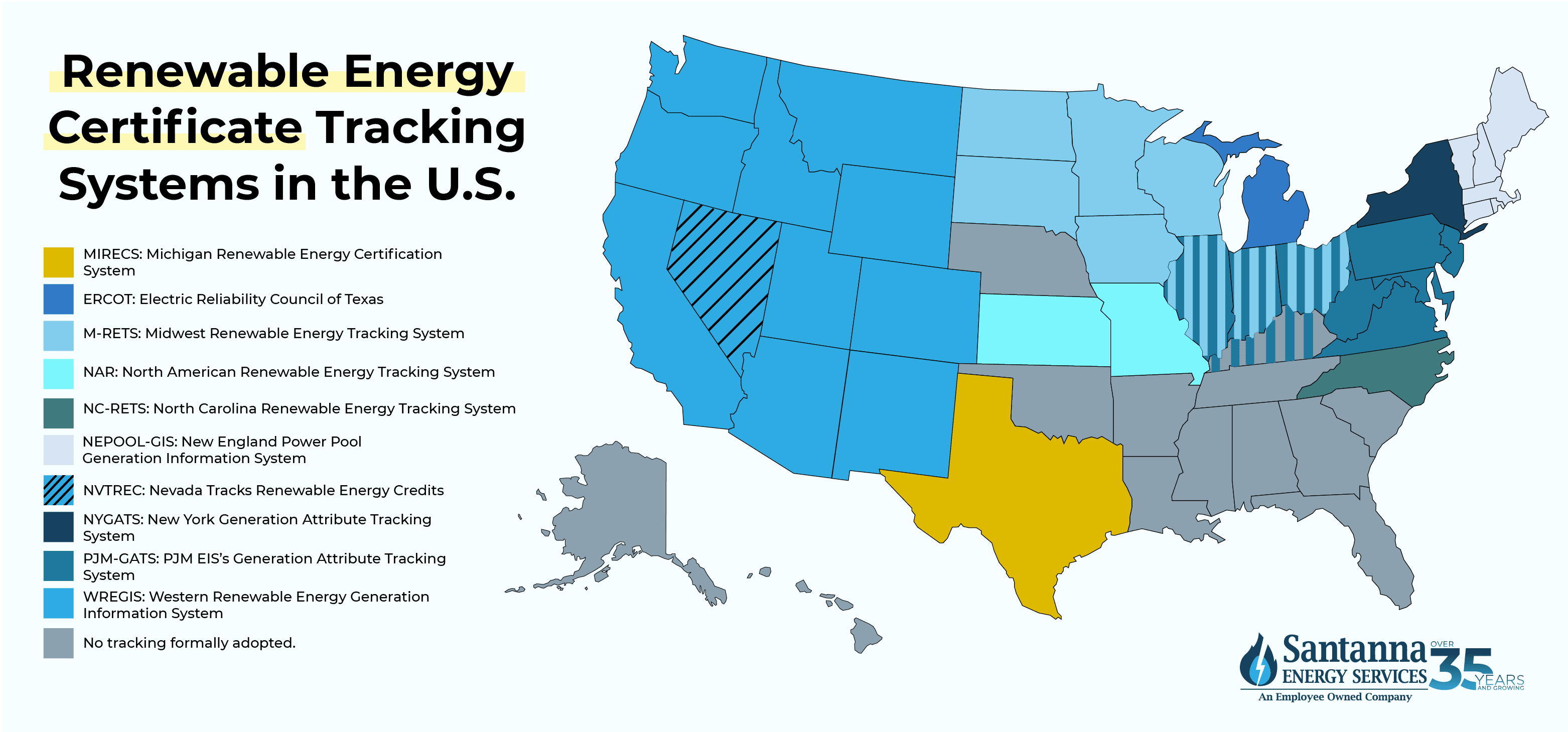 Graphical-representation-of-North-America,-showing-the-regions-covered-by-different-renewable-energy-tracking-systems.