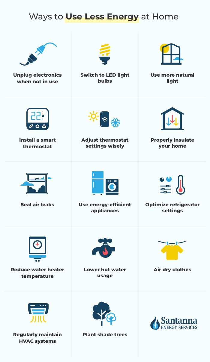 14 Ways You Can Start Saving Energy at Home Today - infographic