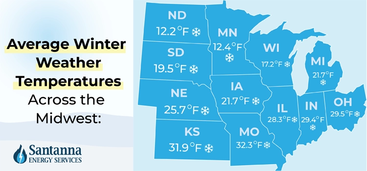 average-winter-weather-temperatures-across-the-midwest