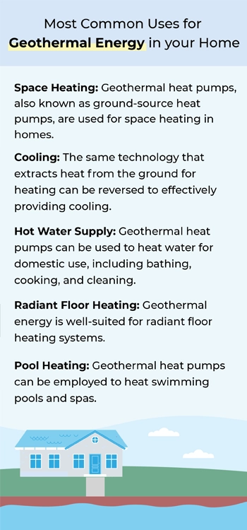 most-common-uses-of-geothermal-energy-in-your-home copy