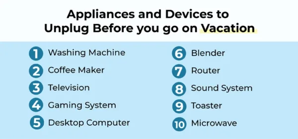 appliances-and-devices-to-unplug-before-you-go-on-vacation