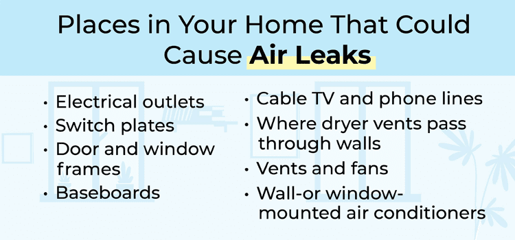 places-in-your-home-that-could-cause-air-leaks