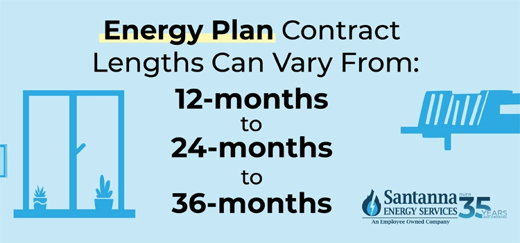 energy-plan-contract-lengths