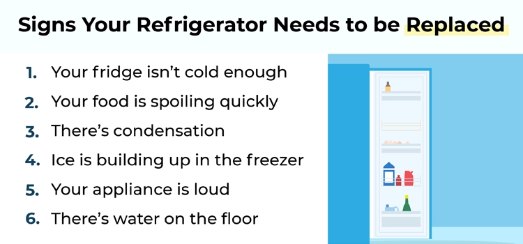 signs-your-fridge-needs-to-be-replaced