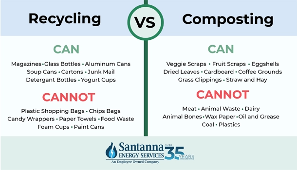 what-you-can-and-cannot-recycle-and-compost