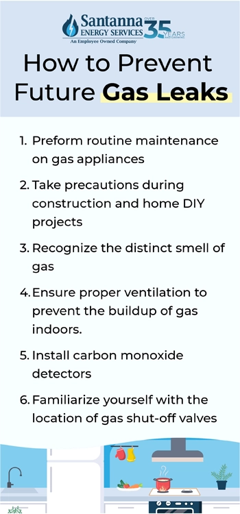 how-to-prevent-future-gas-leaks