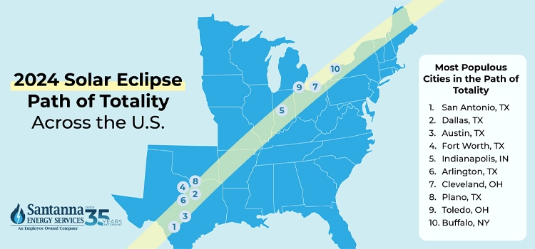 2024-solar-eclipse-path-of-totality