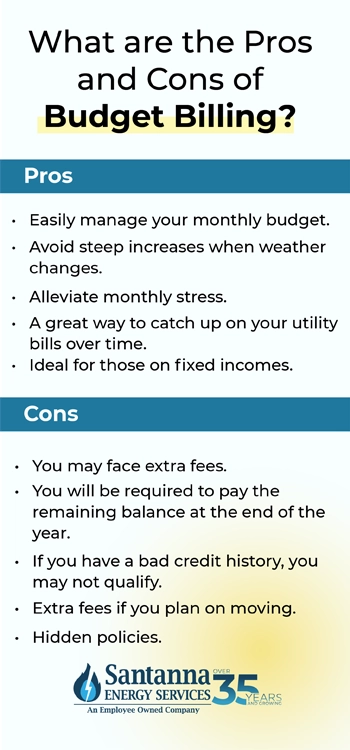 what-are-the-pros-and-cons-of-budget-billing