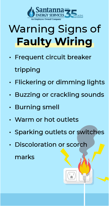 signs of faulting wiring