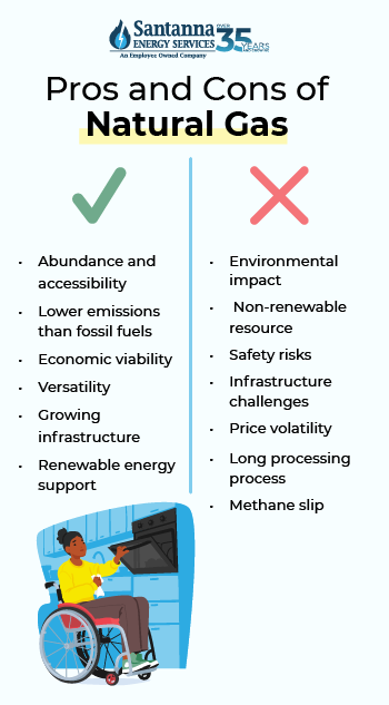 pros and cons of natural gas