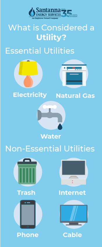 what is considered a utility bill