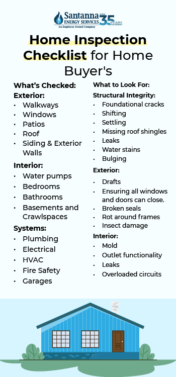 Home-Inspection-Checklist