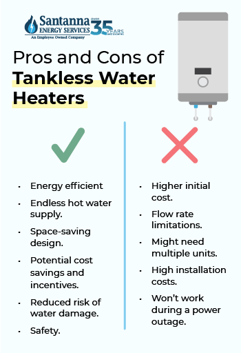 Pros-and-Cons-of-Tankless-Water-Heaters