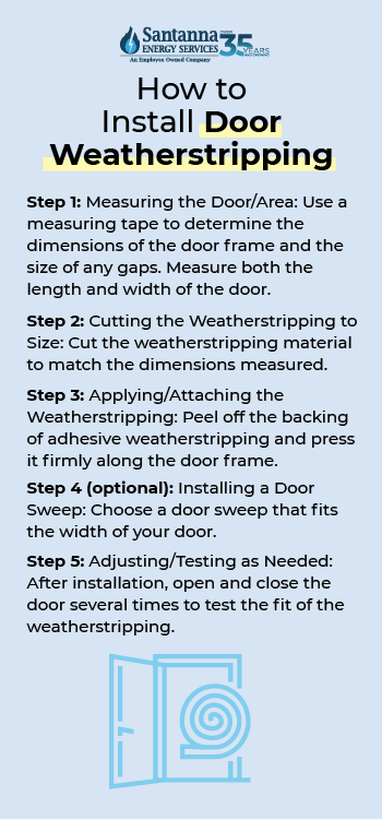 how-to-install-door-weatherstripping