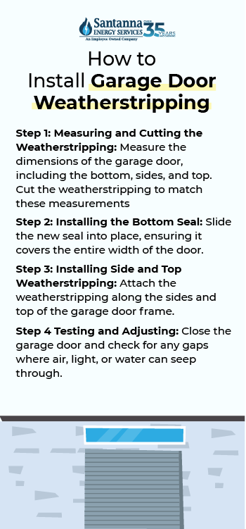 how-to-install-garage-door-weather-stripping