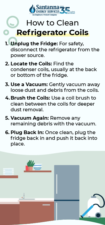 how-to-clean-refrigerator-coils