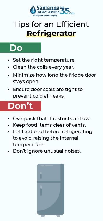 tips-for-an-efficient-refrigerator