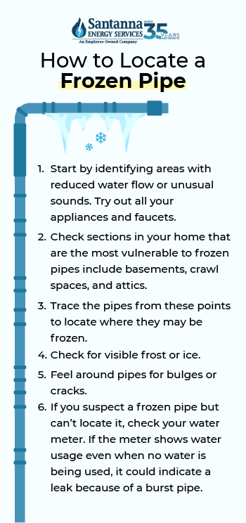 how to locate a frozen pipe