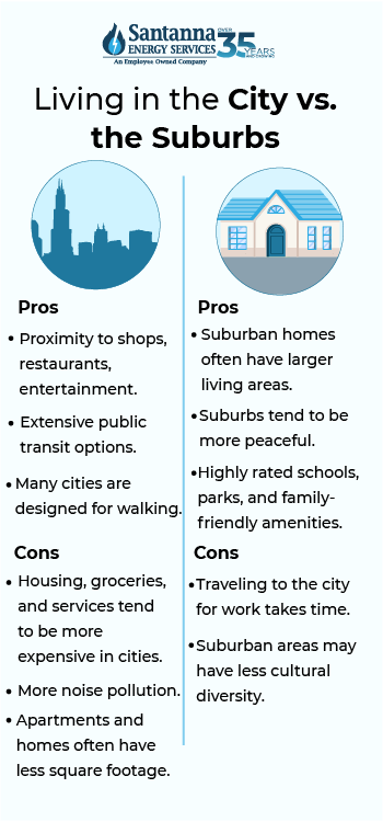 living-in-the-city-vs-living-in-the-suburbs