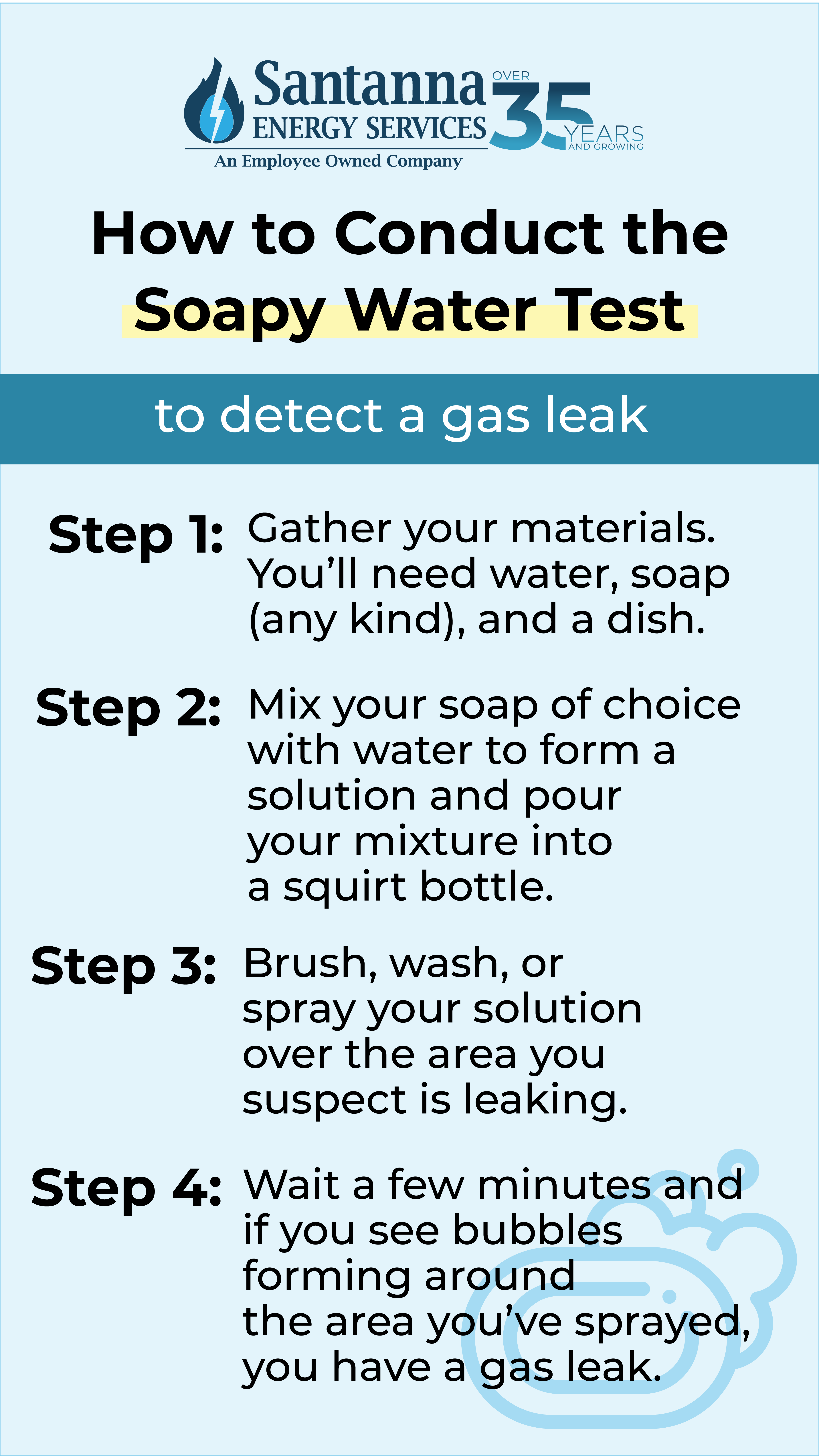 how to conduct the soapy water test