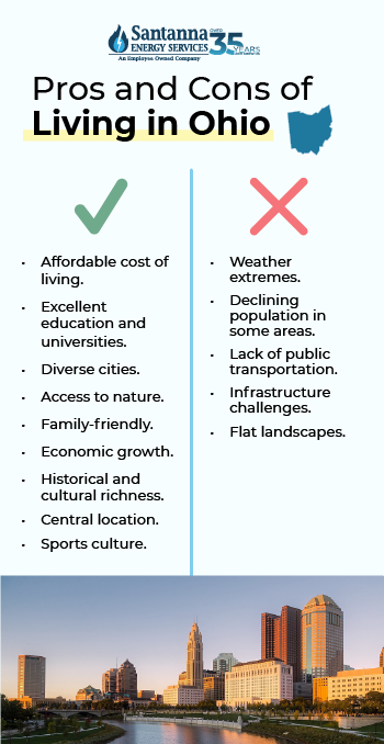 infographic Pros-and-Cons-of-living-in-ohio