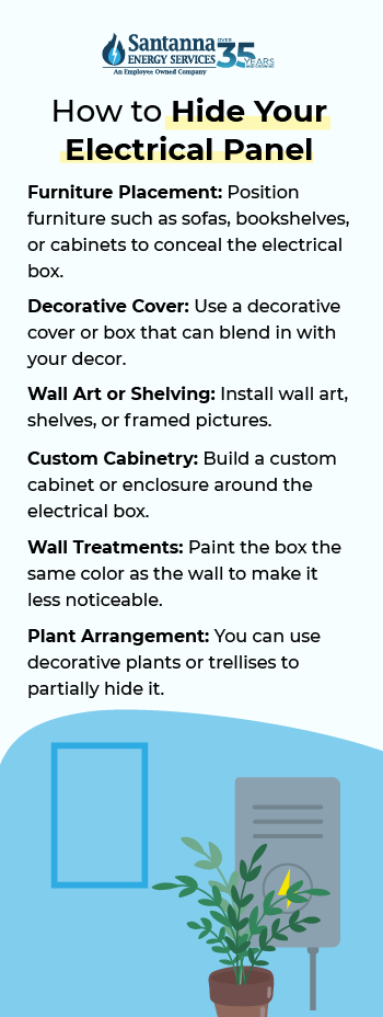 How-to-hide-your-electrical-panel