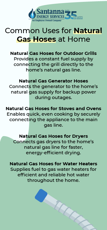 common-uses-for-natural-gas-hoses-at-home