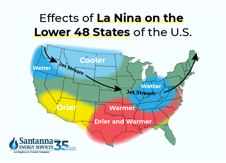 Effects-of-La-Nina-on-the-US