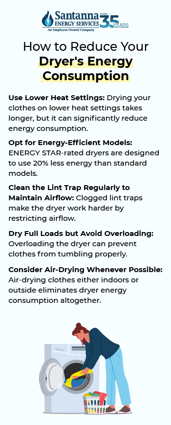 How-to-reduce-your-dryers-energy-consumption