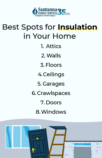 Best Spots for Insulation in Your Home_Best Spots for Insulation in Your Home