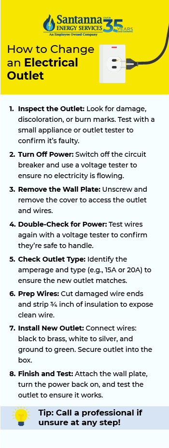 How-to-Change-an-Electrical-Outlet