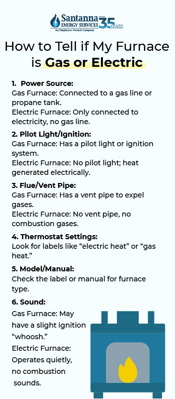 How-to-tell-if-your-furnace-is-gas-or-electric