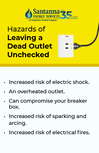 Hazards-of-leaving-a-dead-outlet-unchecked