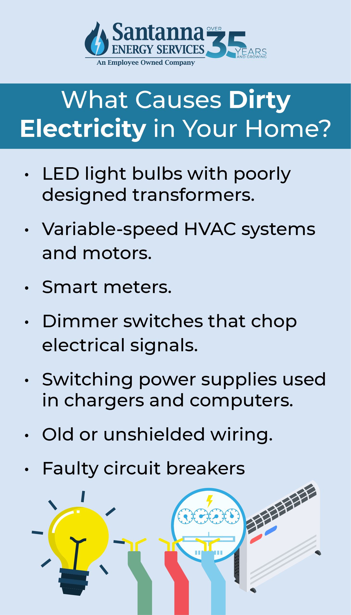 What-Causes-Dirty-Electricity-in-Your-Home