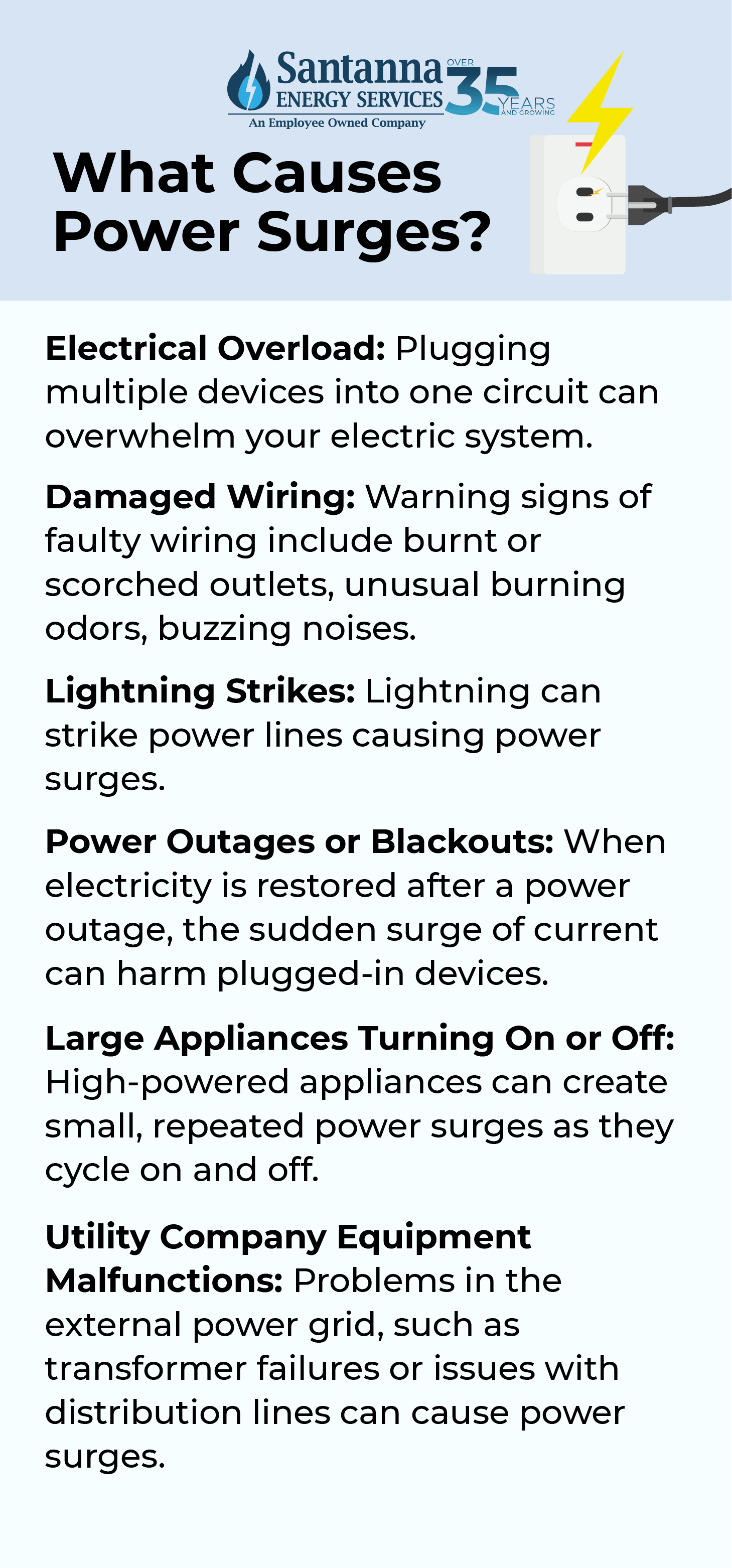 What-Causes-Power-Surges