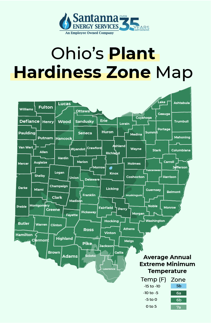 Plant-Hardiness-Zone-Map