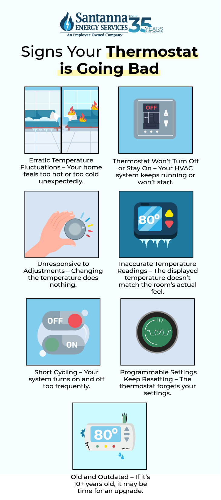 Signs-your-thermostat-is-going-bad