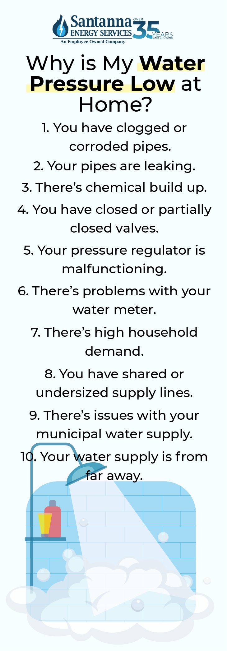 Why-is-my-water-pressure-low-at-home