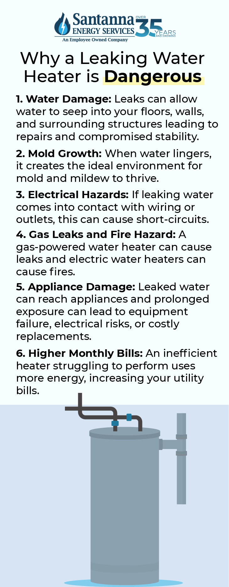 Why-is-a-Leaking-Water-Heater-Danergous