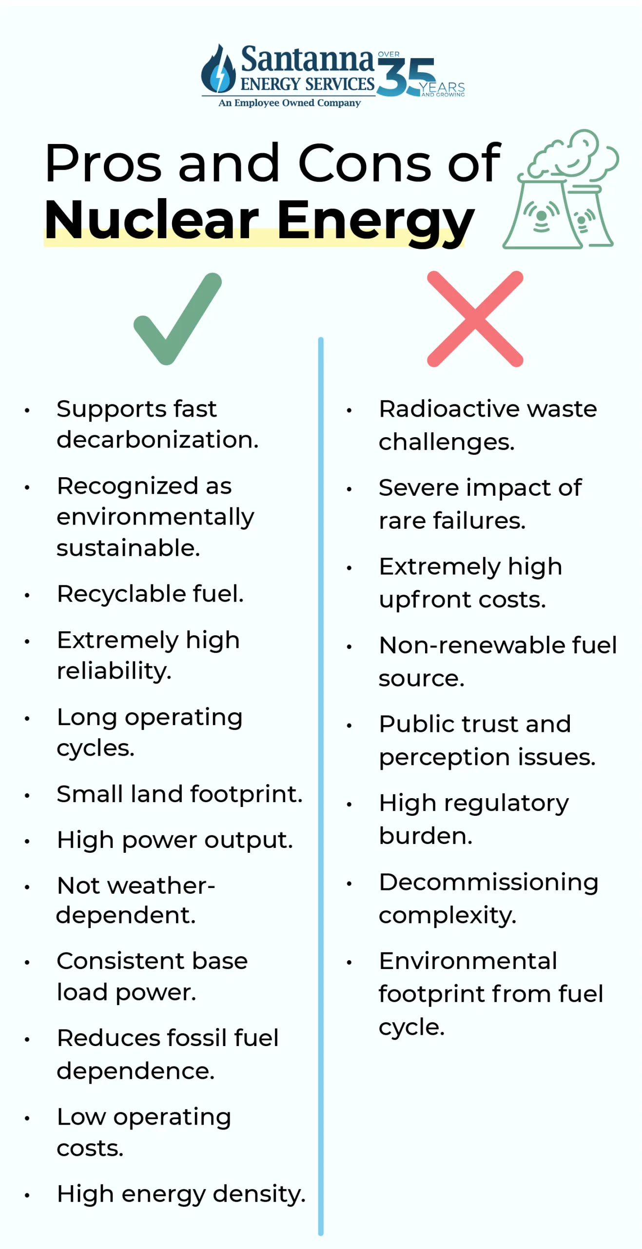 Pros-and-Cons-of-Nuclear-Energy