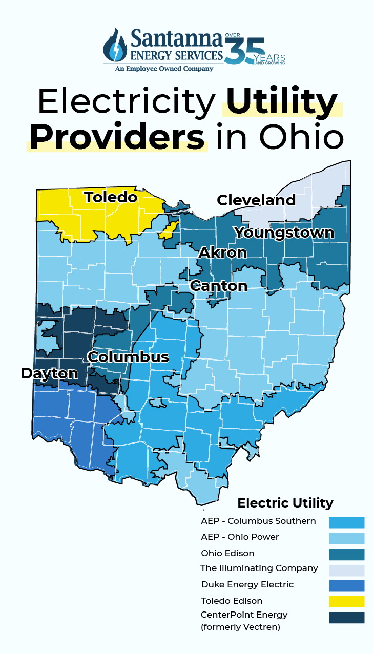 Utility-Providers-in-Ohio-Electricity