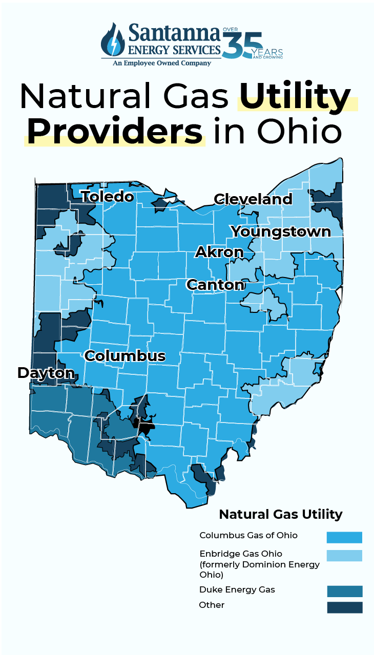 Utility Providers in Ohio Natural Gas