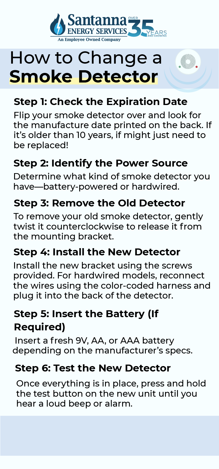 How-to-change-a-smoke-detector