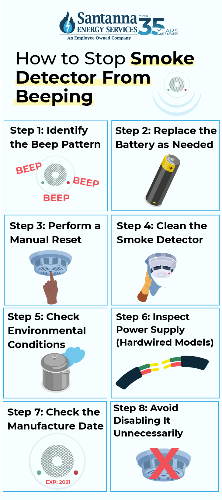 How-to-stop-a-smoke-detector-from-beeping