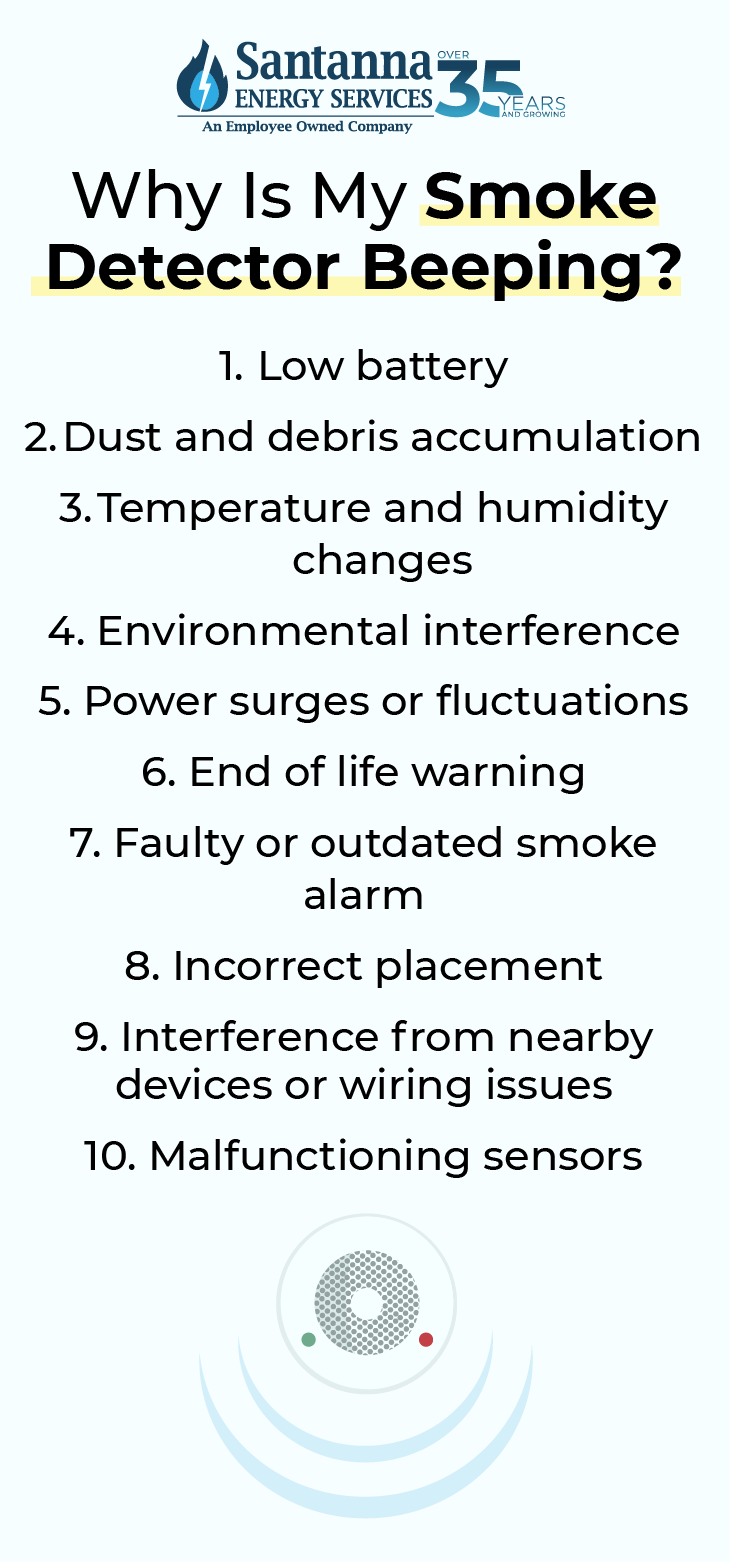 Why-is-my-Smoke-Detector-Beeping