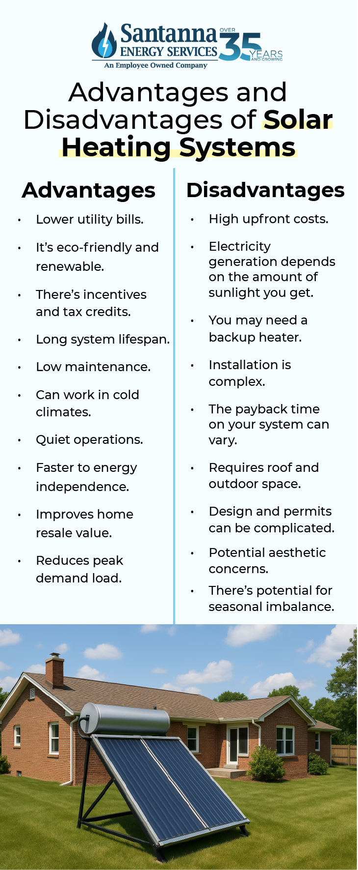 Advantages-and-Disadvantages-of-Solar-Heating